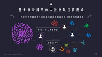 譽存科技 以網絡科技研發為引擎，強勢切入供應鏈金融新生態，助力產融深度融合